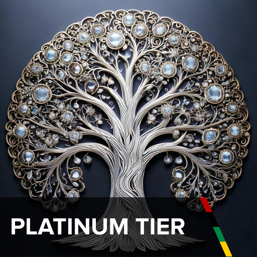 Platinum Sponsor Benefits