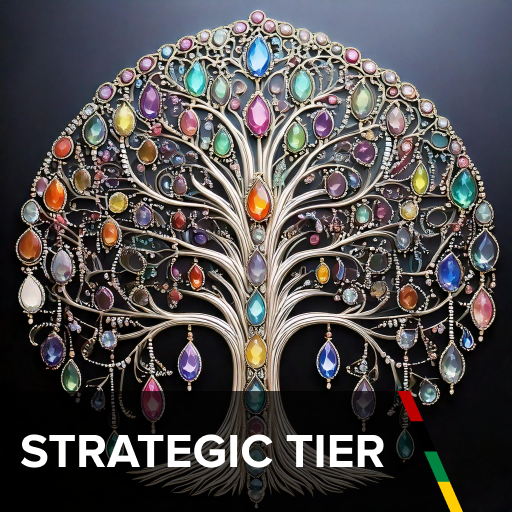 Strategic Sponsor Benefits